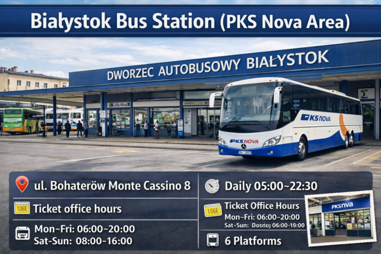 Białystok Bus Station (PKS Nova Area) — Address, Opening Hours, Tickets & Platforms