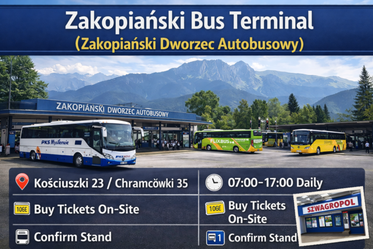 Zakopiański Bus Terminal (Zakopiański Dworzec Autobusowy) — Address, Tickets, Platforms & Tips